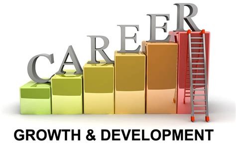 Career Growth Service